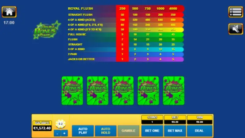 Double Bonus Poker