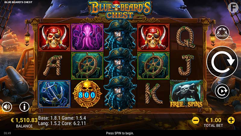 Blue Beards Chest