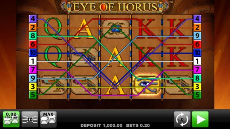 Eye of Horus