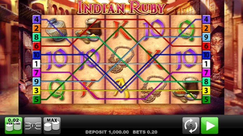 Indian Ruby