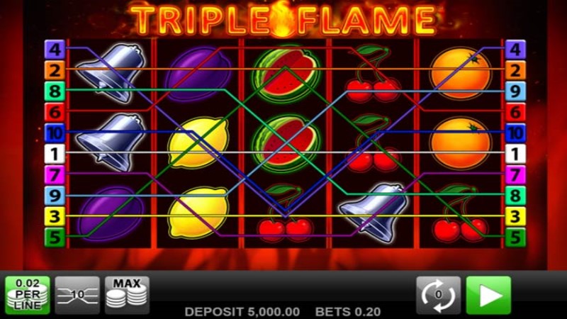 Triple Flame