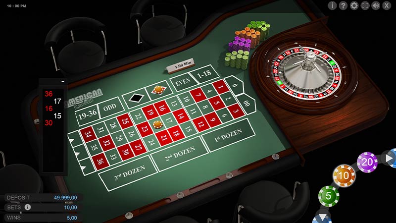 American Roulette
