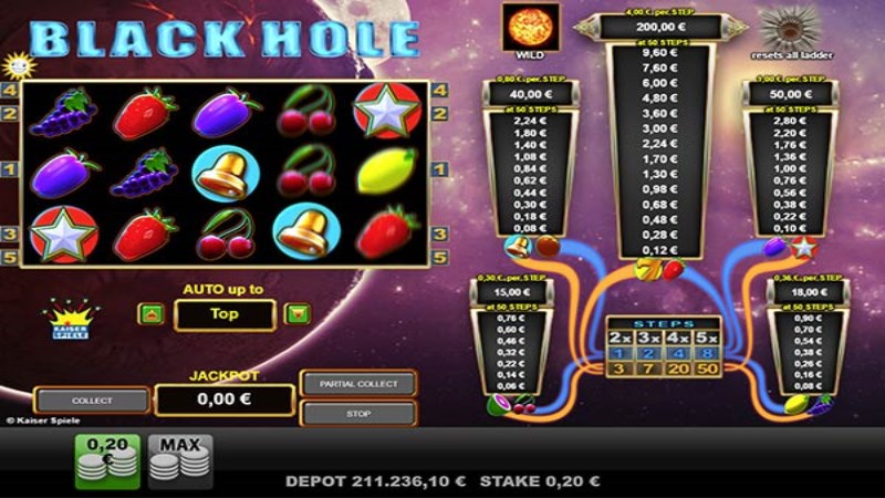 Black Hole