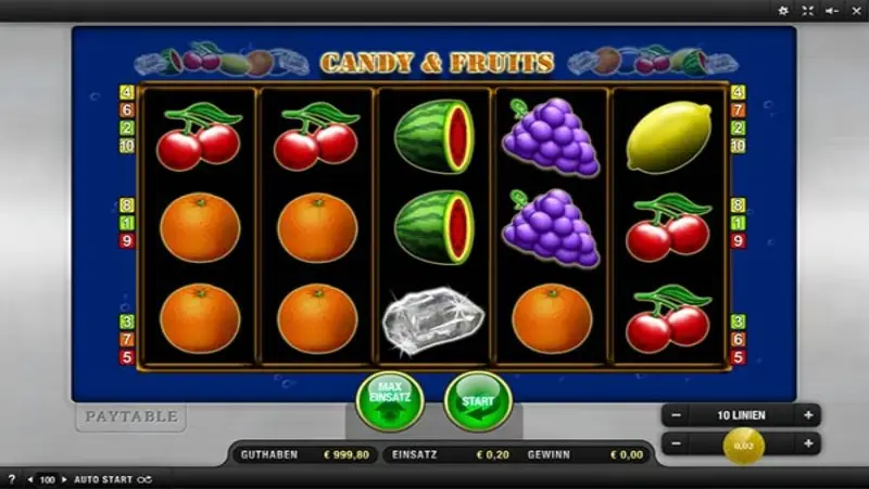 Candy & Fruits