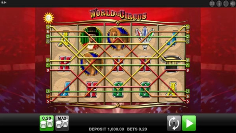 World of Circus