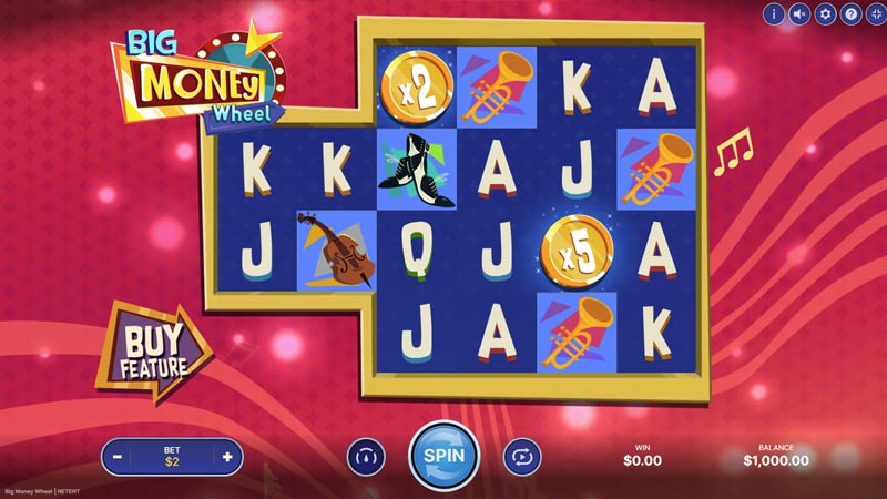 Big Money Wheel