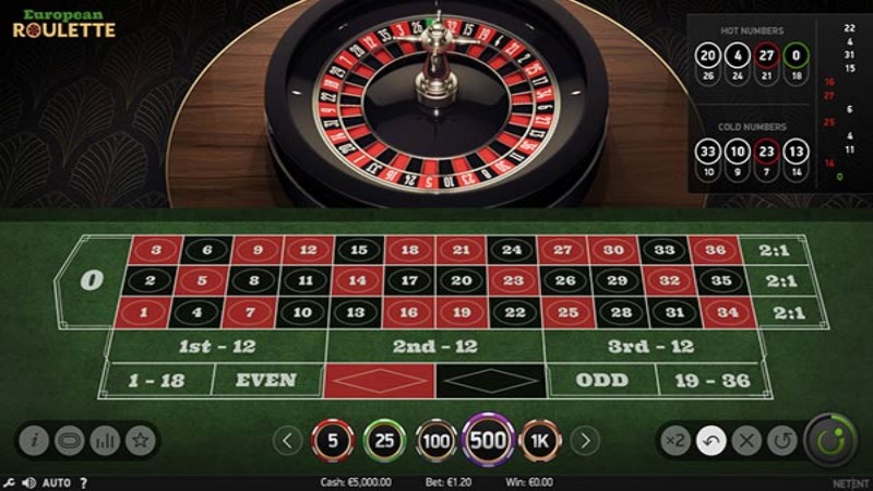 European Roulette