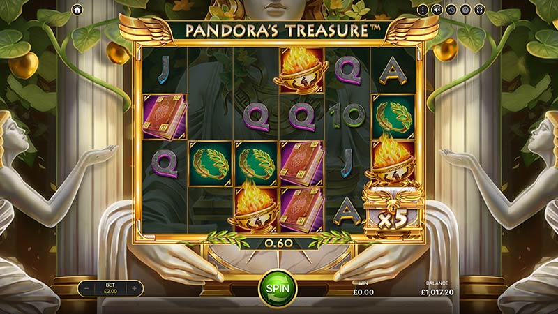 Pandoras Treasure