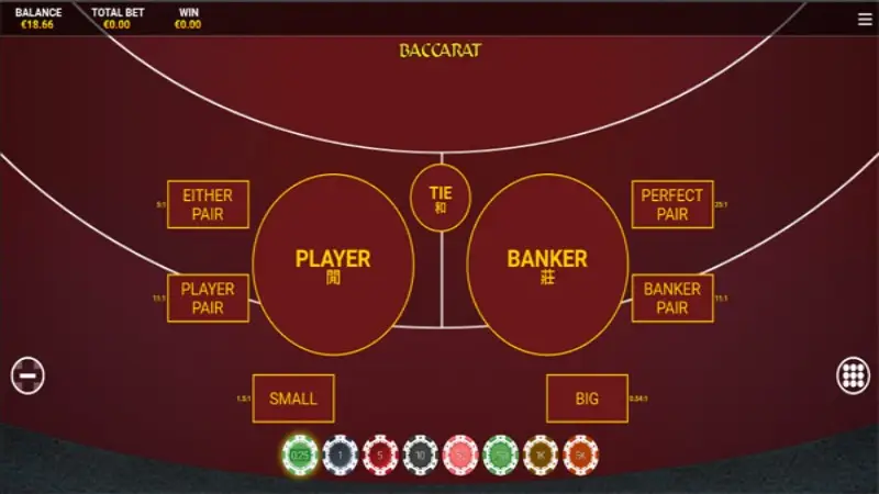 Baccarat mobile