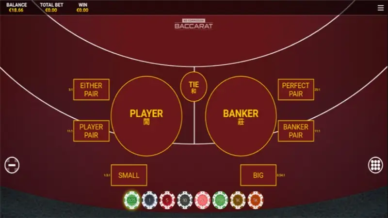 Baccarat No Commission mobile