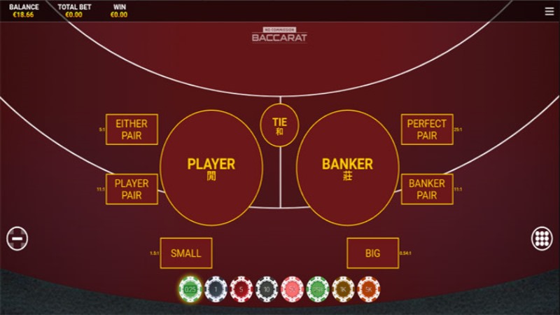 Baccarat No Commission