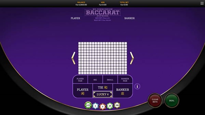 Baccarat Supreme No Commission