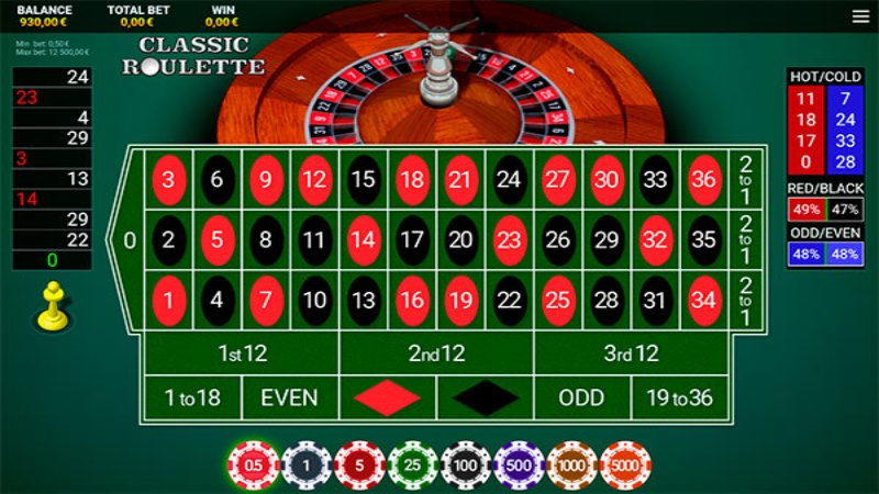 Roulette