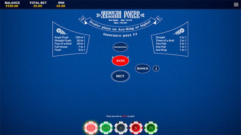 Russian Poker