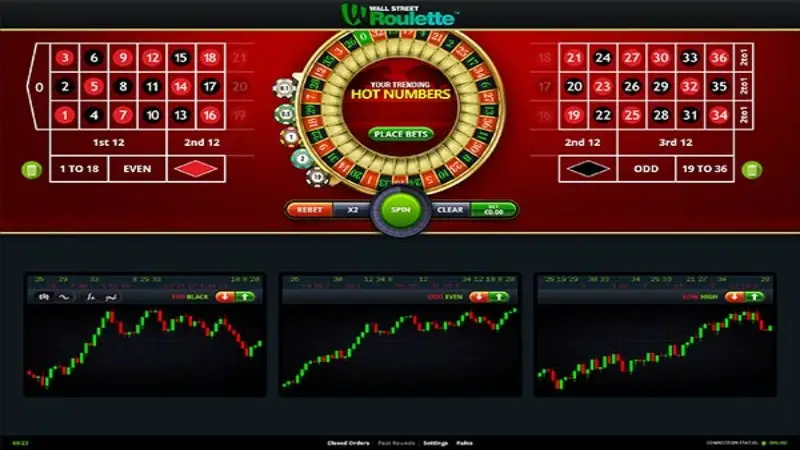 Wall Street Roulette