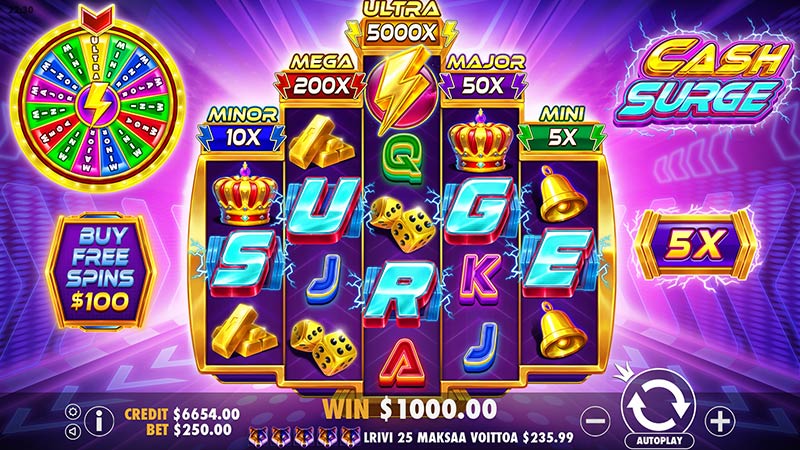 Cash Surge