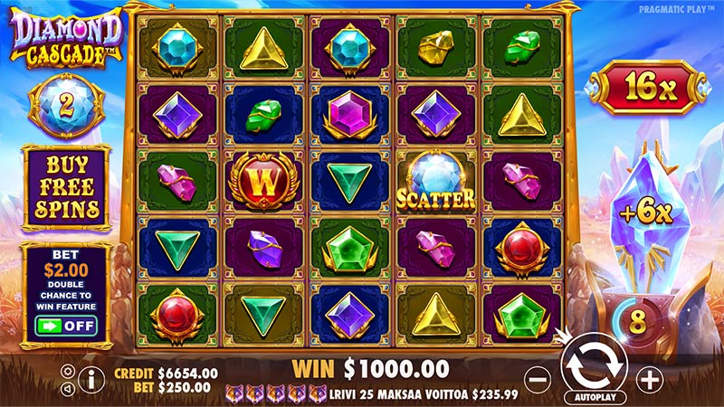 Diamond Cascade