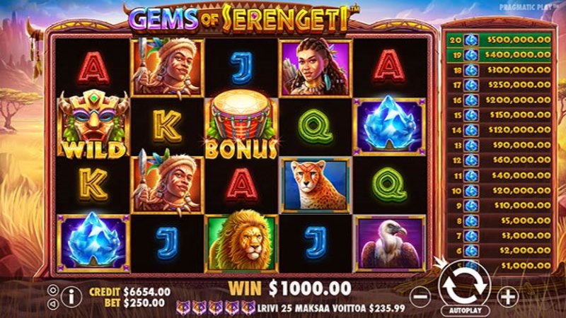 Gems of Serengeti
