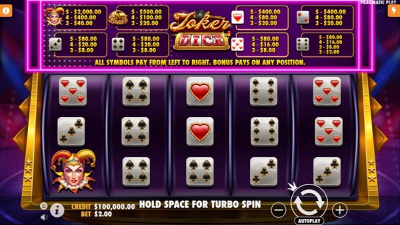Jokers Jewels Dice