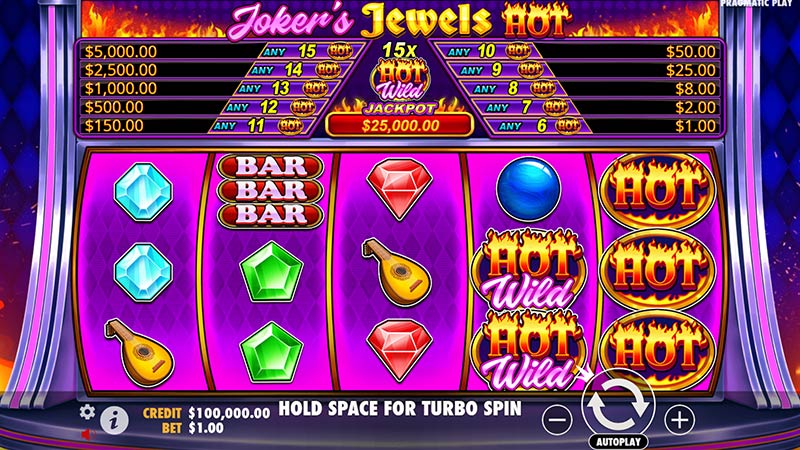 Jokers Jewels Hot