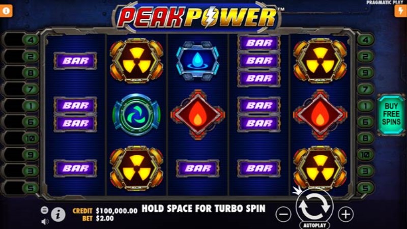 Peak Power