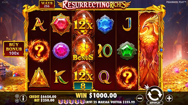 Resurrecting Riches
