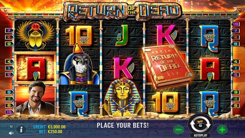 Return of the Dead