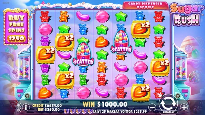 Sugar Rush