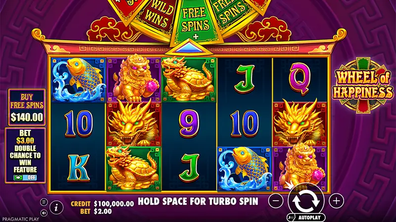 Wheel of Happiness