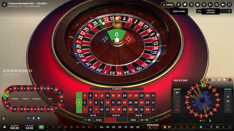 Fortune Roulette