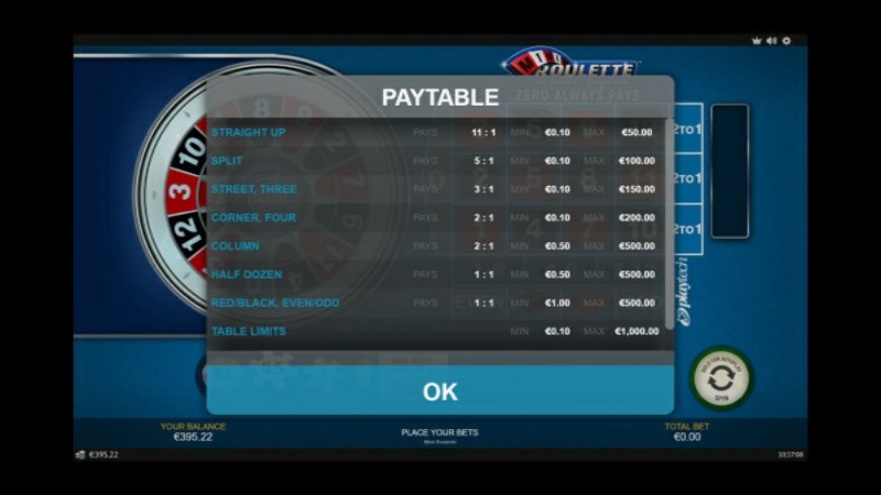 Mini Roulette