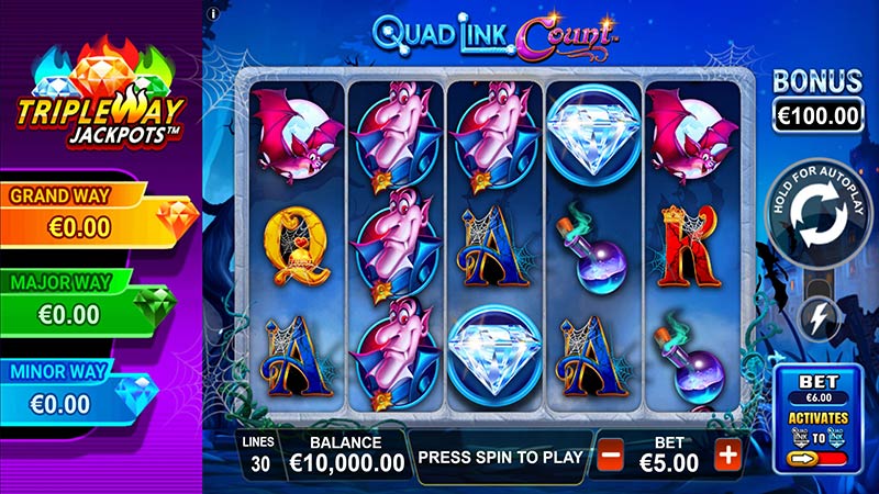 Quad Link Count