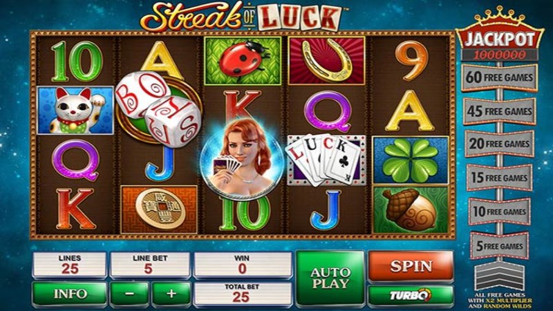 Streak of Luck