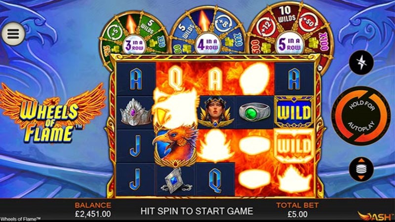 Wheels of Flame