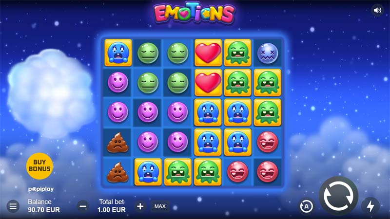 Emotions