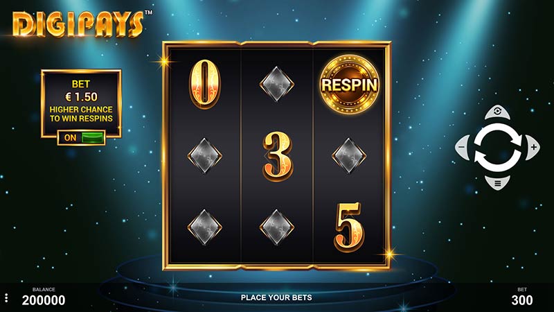 Digipays