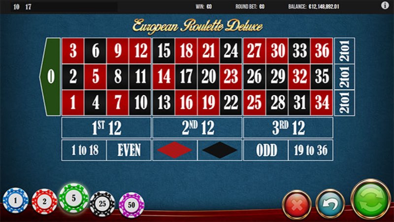 European Roulette Deluxe