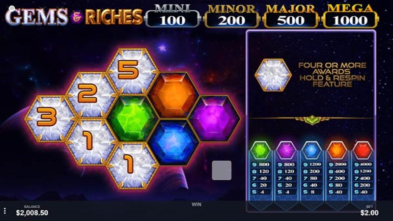 Gems & Riches