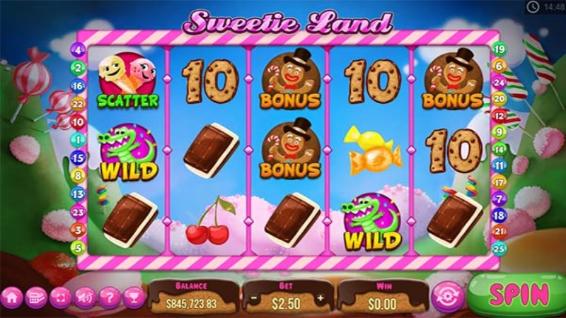 Sweetie Land