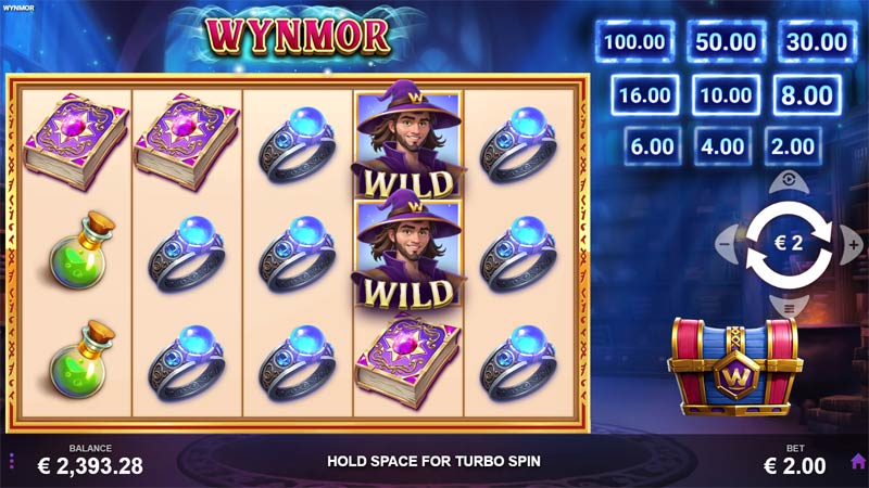 Wynmor