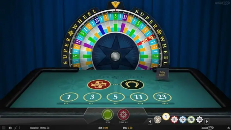 Super Wheel