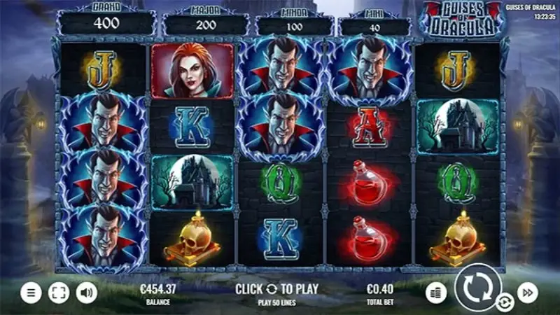 Guises of Dracula