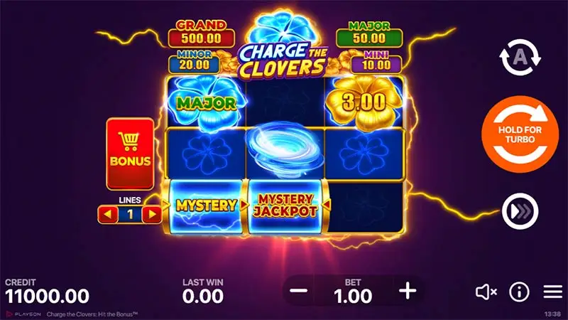 Charge the Clovers Hit The Bonus