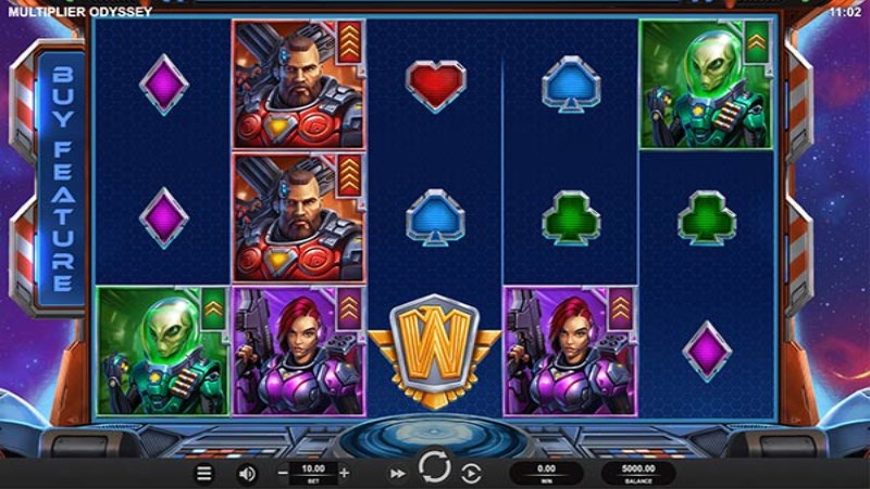 Multiplier Odyssey