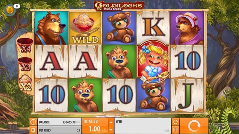 Goldilocks And The Wild Bears