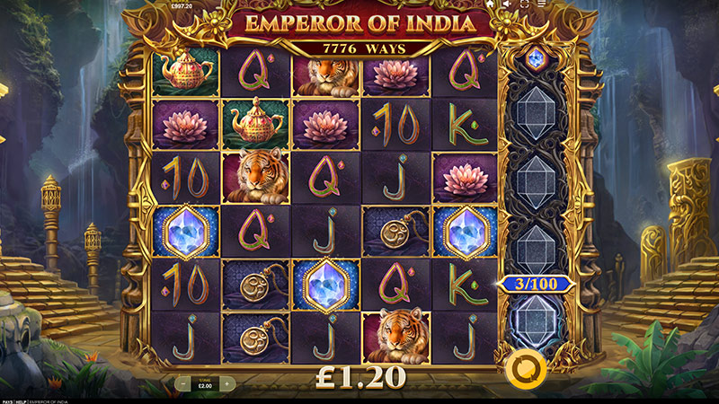Emperor of India