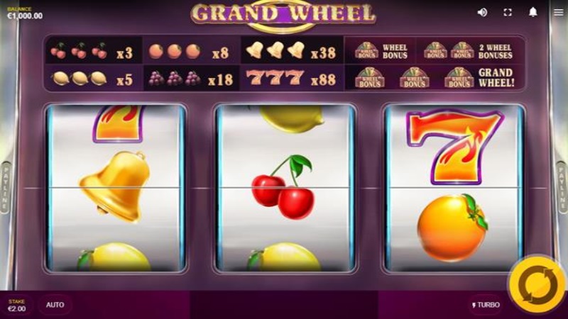 Grand Wheel