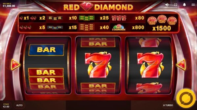 Red Diamond