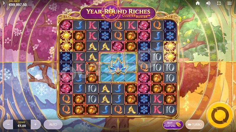 Year Round Riches Clusterbuster