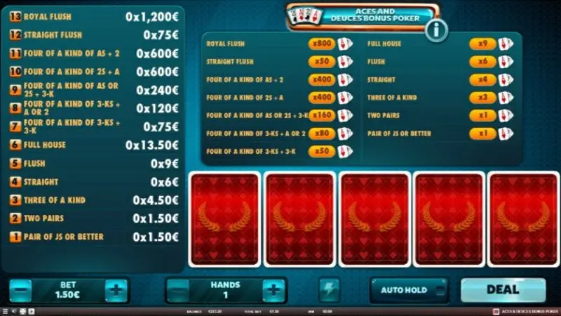 Ace and deuce bonus poker